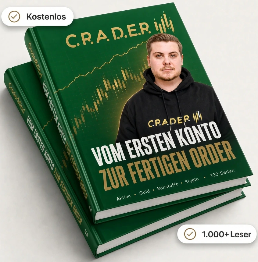 Buchcover: Vom ersten Konto zur fertigen Order, 133 Seiten