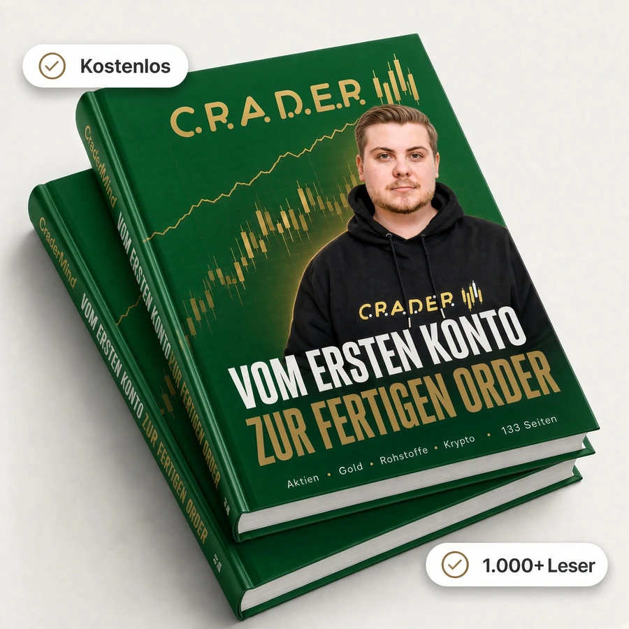 Buchcover: Vom ersten Konto zur fertigen Order