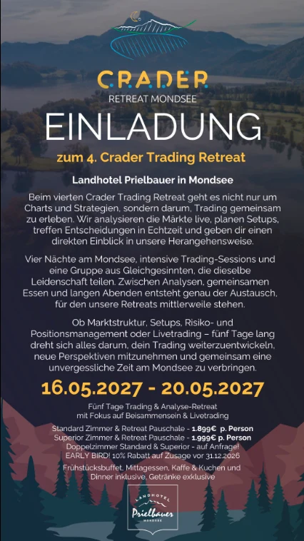 Einladung zum 4. Crader Trading Retreat im Landhotel Prielbauer in Mondsee, 16. bis 20. Mai 2027. Fünf Tage Trading und Analyse mit Fokus auf Beisammensein und Livetrading. Standard Zimmer und Retreat Pauschale 1.899 € pro Person, Superior Zimmer 1.999 € pro Person, Doppelzimmer auf Anfrage. Early Bird: 10 Prozent Rabatt bei Zusage vor dem 31. Dezember 2026. Frühstücksbuffet, Mittagessen, Kaffee und Kuchen sowie Dinner inklusive, Getränke exklusive.