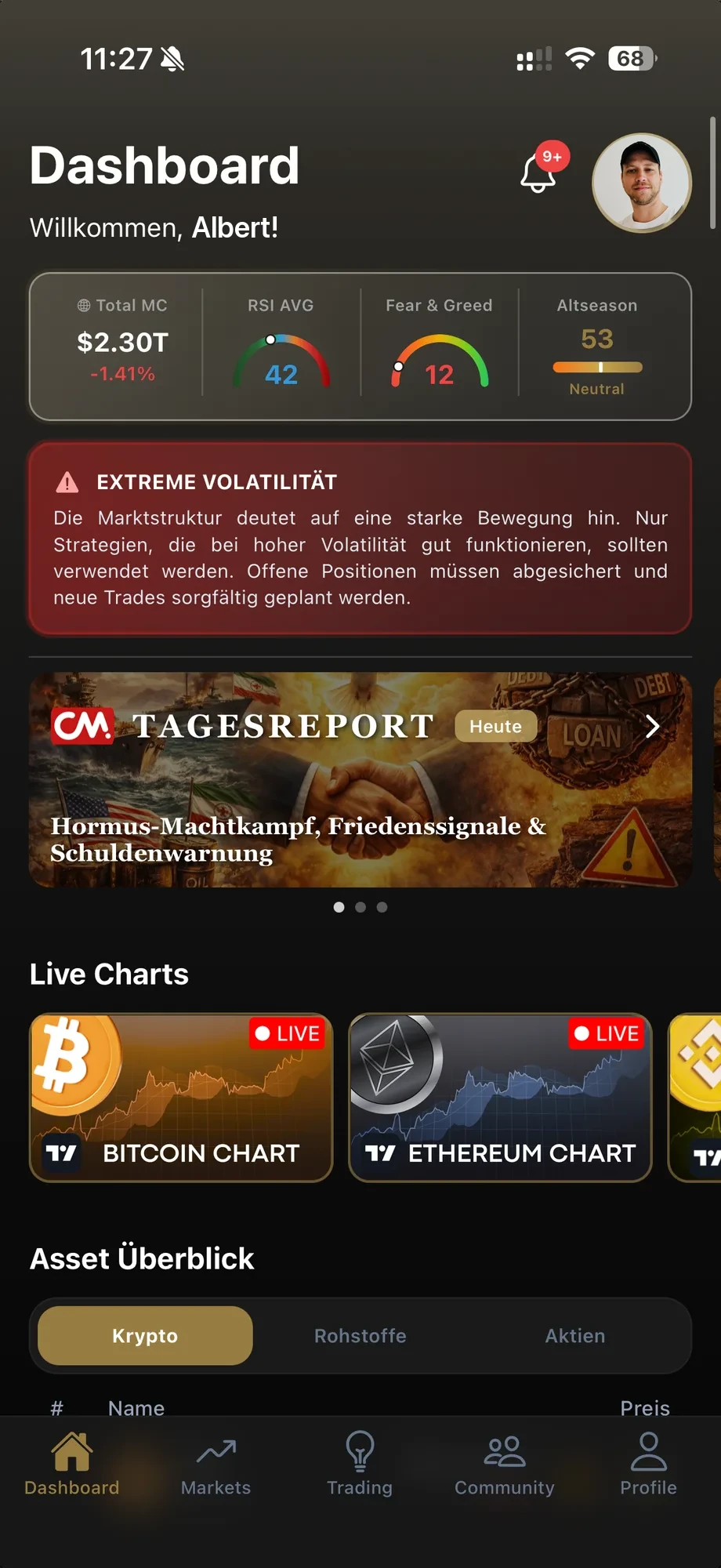 Das Dashboard der CraderMind App