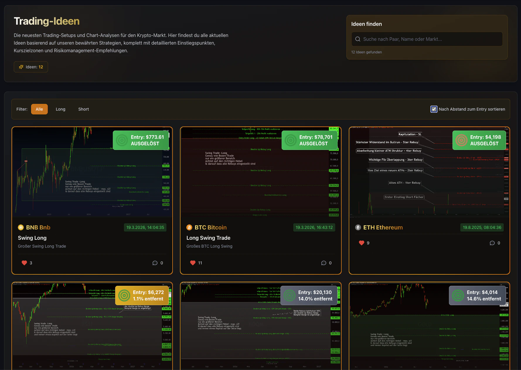 Trading-Ideen in der CraderMind Web-App
